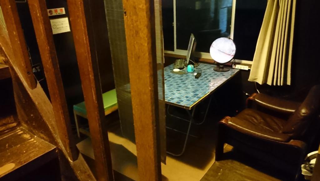 Tonbo Guest house